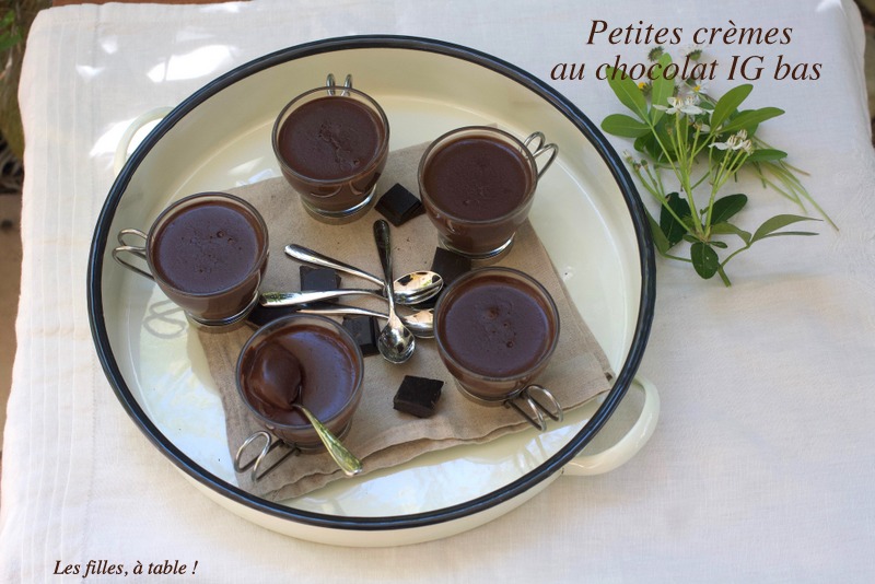 Crème chocolat amande - IG bas